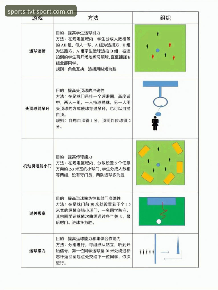 TVT体育足球推荐的6大核心维度——从数据到实战的全方位解析