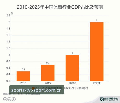 TVT体育平台全面解析：从下载体验到行业趋势的深度分析