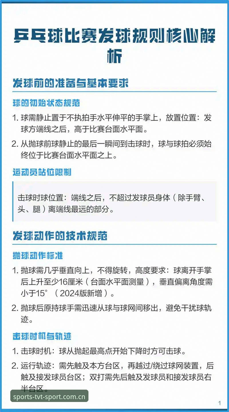 TVT体育手机版评测 3分钟上手TVT体育手机版:5个关键操作步骤详解